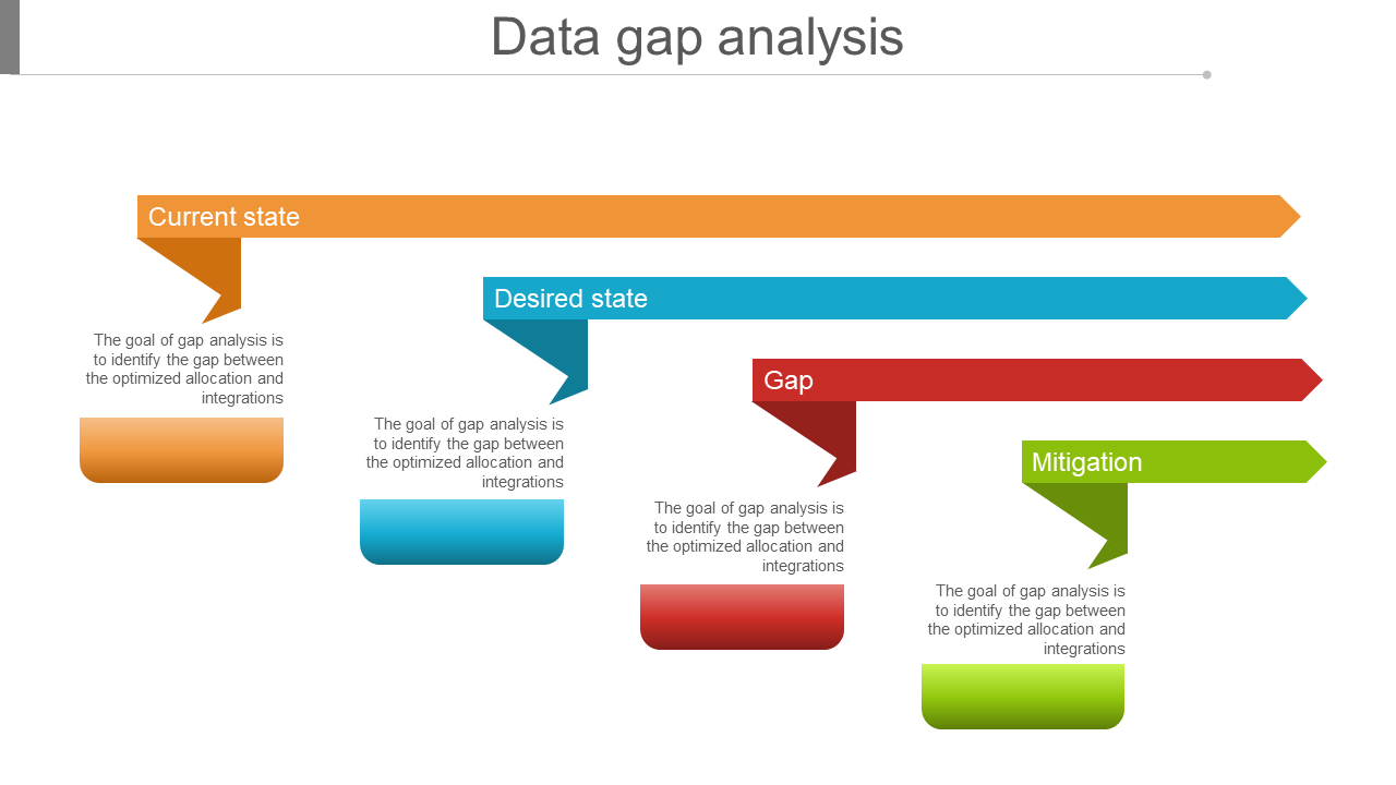 Best Data Gap Analysis PowerPoint Slides Templates